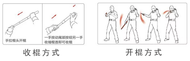 伸縮警棍使用方法